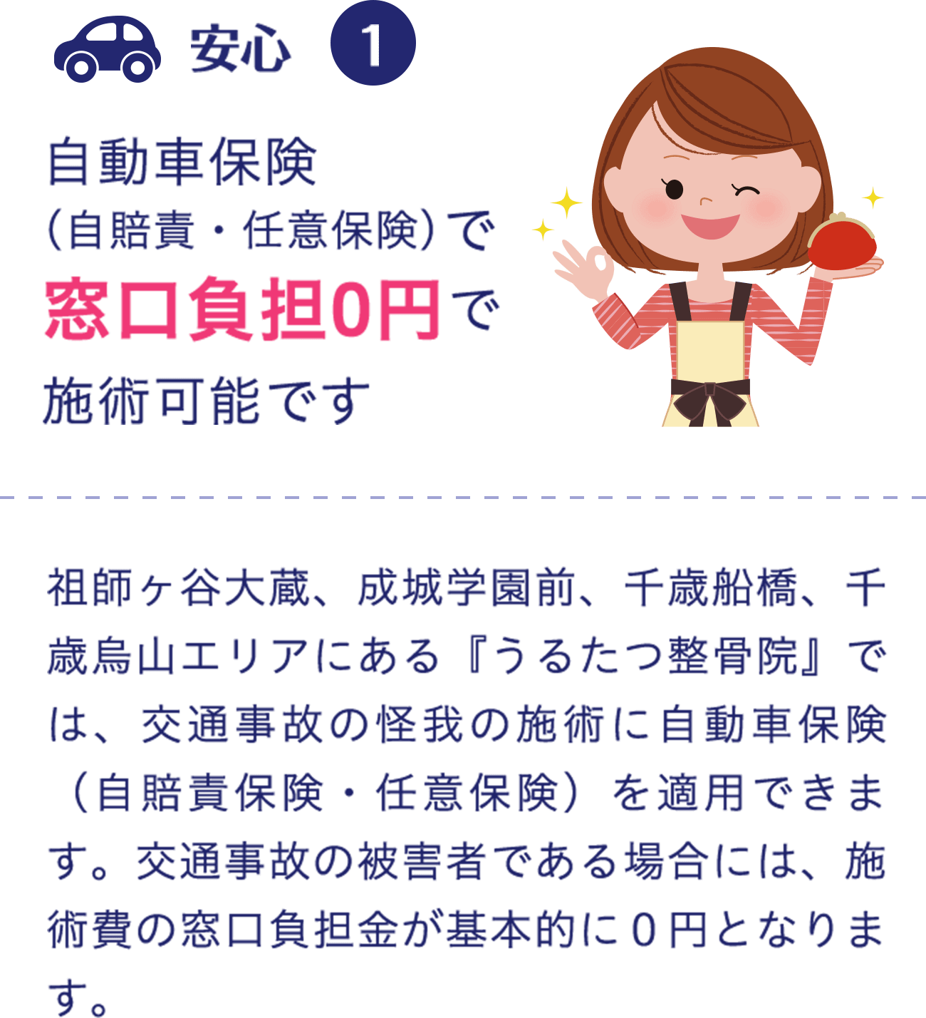 自動車保険(自賠責・任意保険)で窓口負担0円で施術可能です