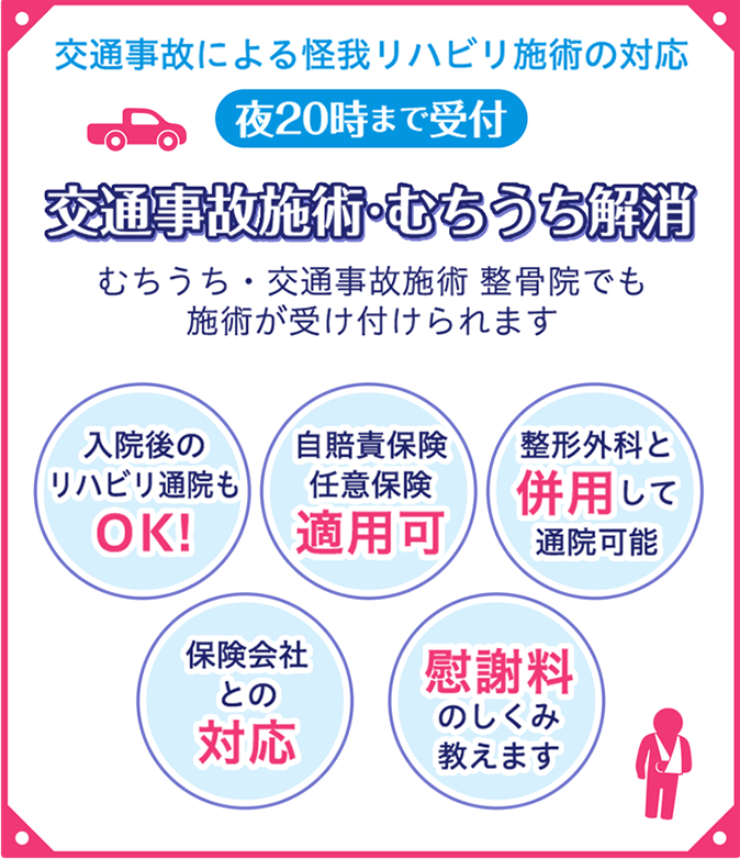 交通事故による怪我リハビリ施術の対応 夜20時まで受付 交通事故施術・むちうち解消 むちうち・交通事故施術 整骨院でも施術が受け付けられます 入院後のリハビリ通院もOK! 自賠責保険任意保険適用可 整形外科と併用して通院可能 保険会社との対応 慰謝料のしくみ教えます